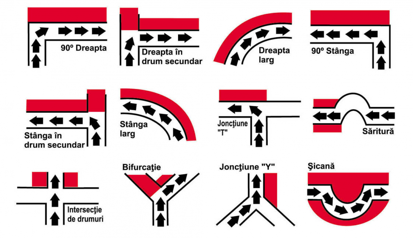 SigurantaViraje 01 01